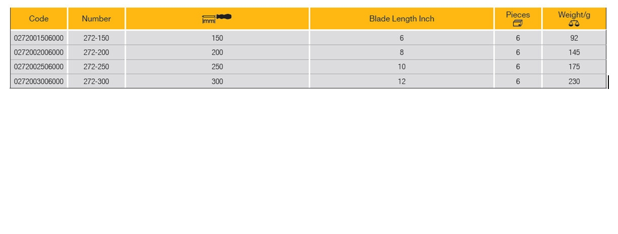 ELORA 272 Three Square Hollow Ground Scraper (ELORA Tools) - Premium Scraper from ELORA - Shop now at Yew Aik.