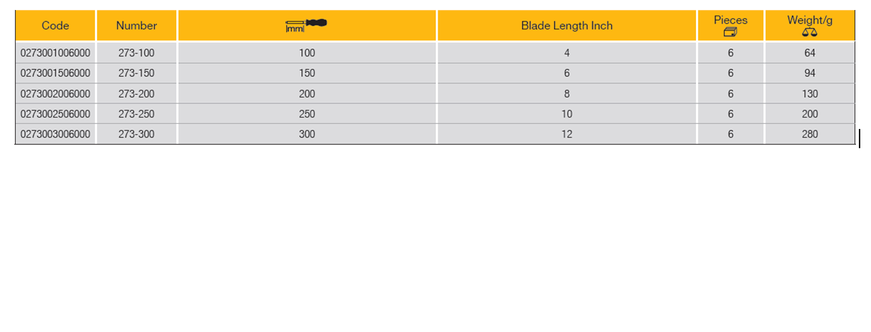 ELORA 273 Bearing Scraper Or Hollow Ground Scraper (ELORA Tools) - Premium Scraper from ELORA - Shop now at Yew Aik.