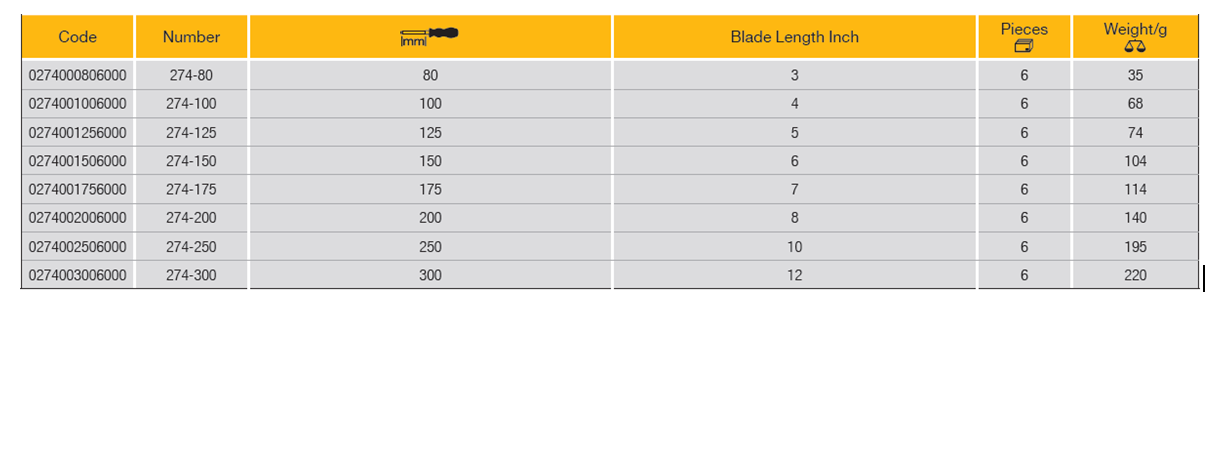ELORA 274 Three Square Hollow Scraper (ELORA Tools) - Premium Scraper from ELORA - Shop now at Yew Aik.