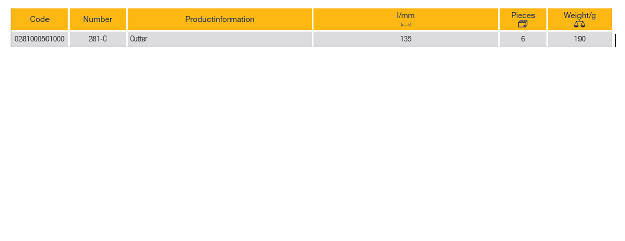 ELORA 281-C Cutter with Plastic Handle (ELORA Tools) - Premium Cutter from ELORA - Shop now at Yew Aik.