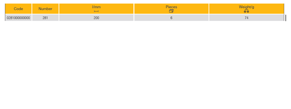 ELORA 281 Cable Knife Folding Blade (ELORA Tools) - Premium Cable Knife from ELORA - Shop now at Yew Aik.