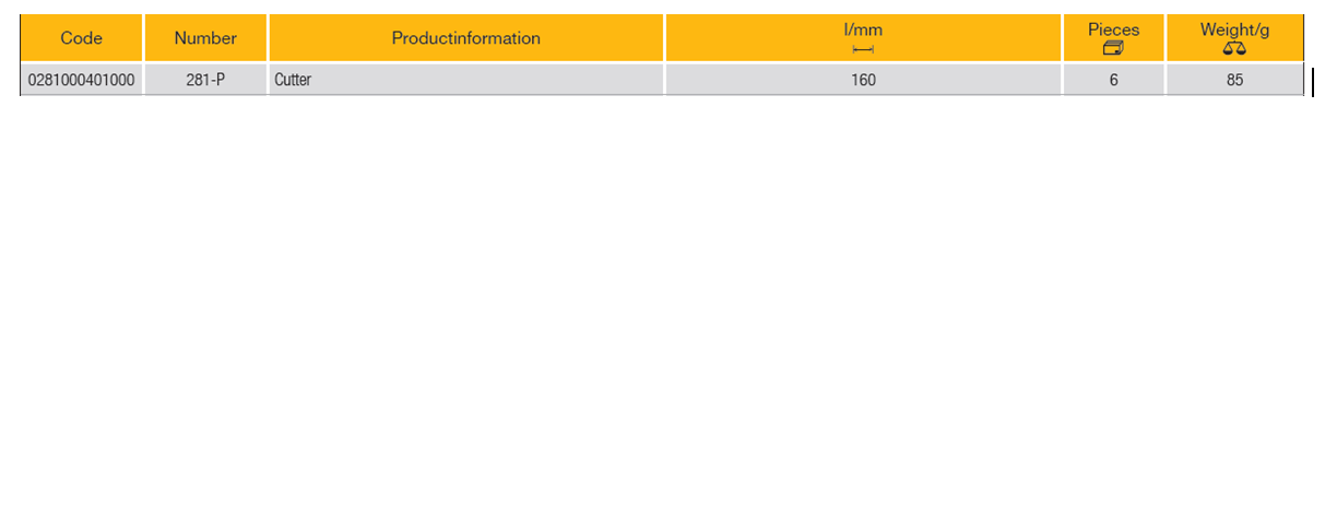 ELORA 281-P Cutter with Precision Metal Guide (ELORA Tools) - Premium Cutter from ELORA - Shop now at Yew Aik.