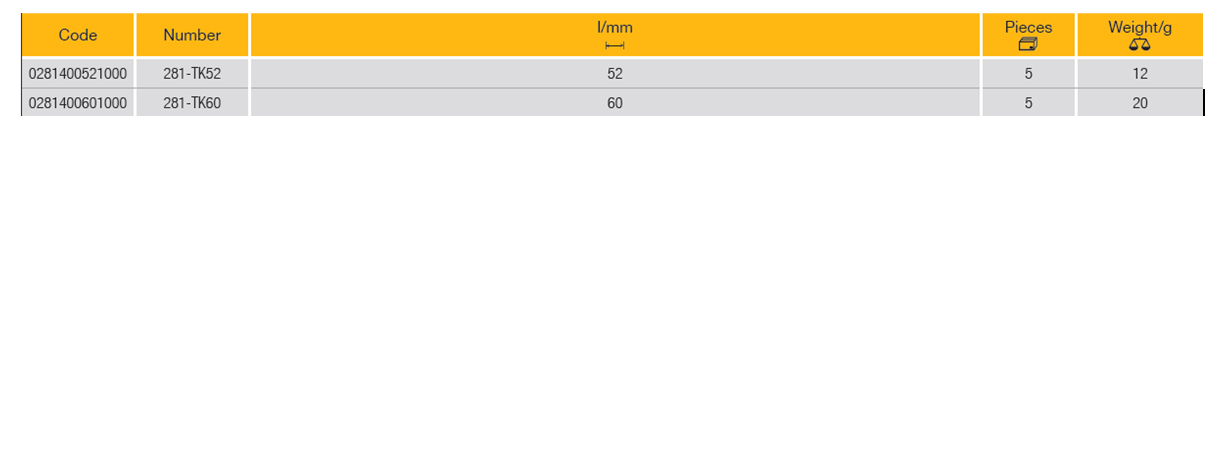 ELORA 281TK Safety Knife Blades (ELORA Tools) - Premium Safety Knife Blades from ELORA - Shop now at Yew Aik.
