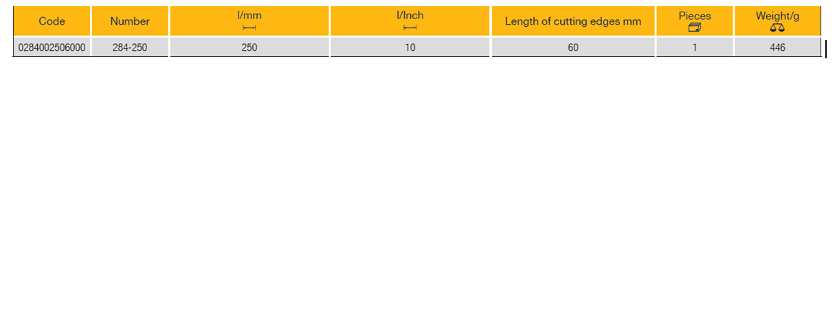ELORA 284-250 Berlin Pattern Tin Snip (ELORA Tools) - Premium Pattern Tin Snip from ELORA - Shop now at Yew Aik.