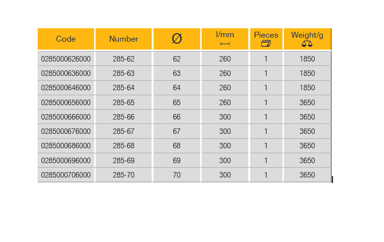 ELORA 285-62-70 Wad Punch Shaft Red 260-300mm (ELORA Tools) - Premium Wad Punch from ELORA - Shop now at Yew Aik.