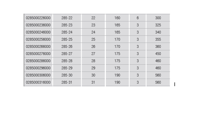 ELORA 285 Wad Punch Shaft Red (ELORA Tools) - Premium Wad Punch from ELORA - Shop now at Yew Aik.