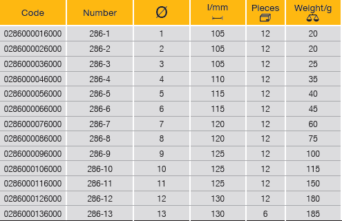 ELORA 286 Belt Punch Shaft Red (ELORA Tools) - Premium Belt Punch from ELORA - Shop now at Yew Aik.