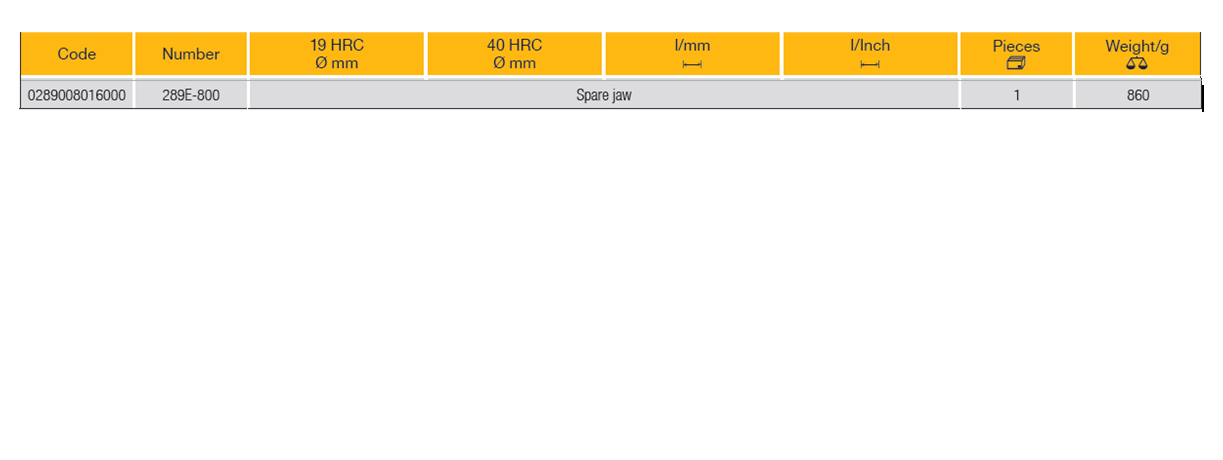 ELORA 289E-800 Steel Wire Mesh Cutter Spare Jaw (ELORA Tools) - Premium Steel Wire from ELORA - Shop now at Yew Aik.