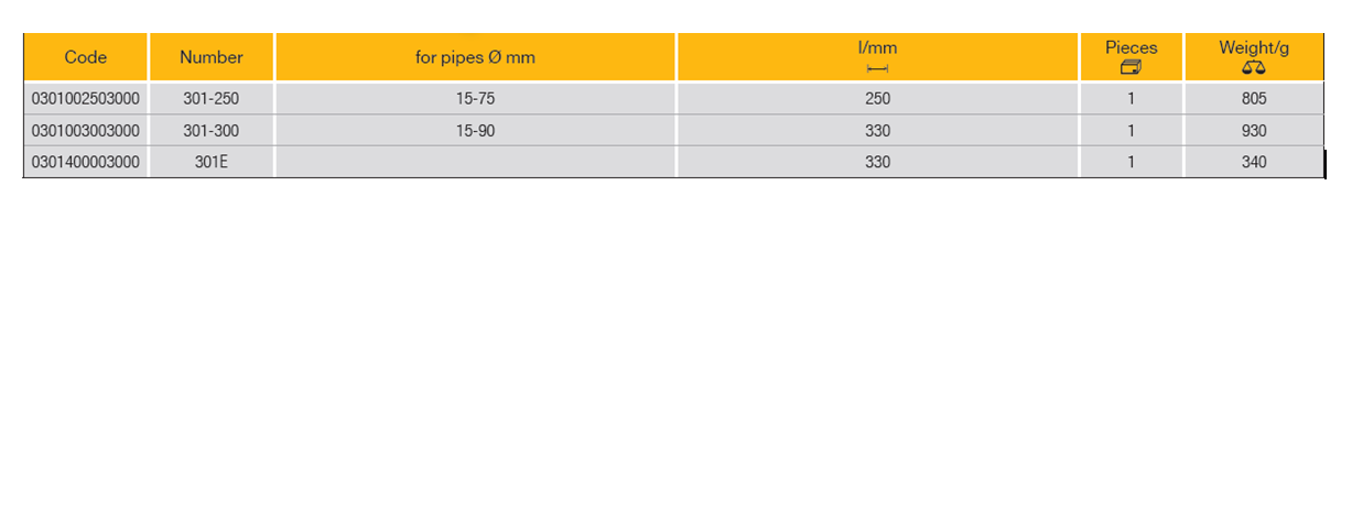 ELORA 301 Chain Pipe Cutter (ELORA Tools) - Premium Pipe Cutter from ELORA - Shop now at Yew Aik.