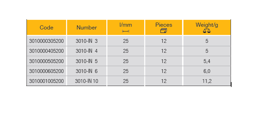 ELORA 3010-IN Screwdriver Bit 1/4" Hexagon (ELORA Tools) - Premium Screwdriver Bit from ELORA - Shop now at Yew Aik.