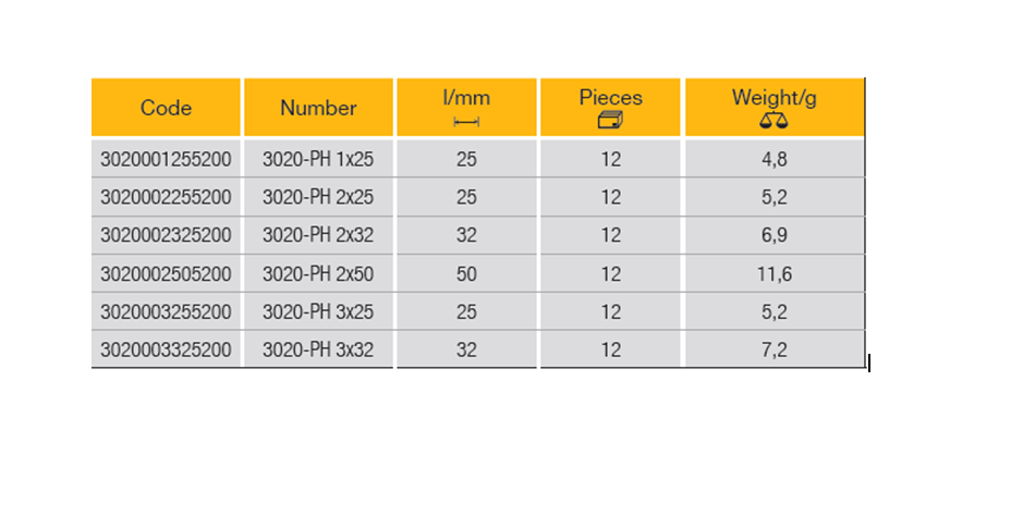 ELORA 3020-PH Screwdriver Bit 1/4" (ELORA TOOLS) - Premium Screwdriver Bit from ELORA - Shop now at Yew Aik.