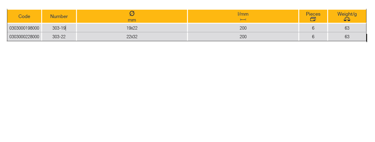 ELORA 303 Valve Grinder Tool (ELORA Tools) - Premium Grinder Tool from ELORA - Shop now at Yew Aik.
