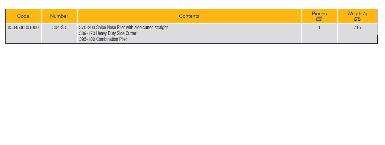 ELORA 304-S3 Mechanic's Plier Assortment (ELORA Tools) - Premium Plier Assortment from ELORA - Shop now at Yew Aik.