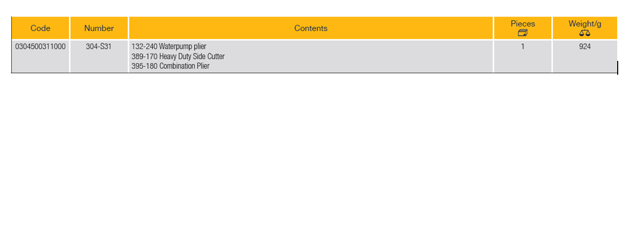 ELORA 304-S31 Mechanic's Plier Assortment (ELORA Tools) - Premium Plier Assortment from ELORA - Shop now at Yew Aik.