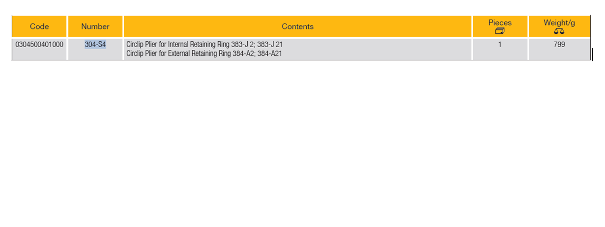 ELORA 304-S4 Circlip Plier Set (ELORA Tools) - Premium Circlip Plier from ELORA - Shop now at Yew Aik.