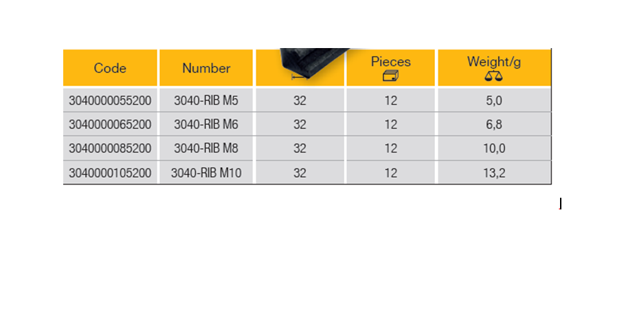 ELORA 3040-RIB Screwdriver Bit 1/4" (ELORA Tools) - Premium Screwdriver Bit from ELORA - Shop now at Yew Aik.