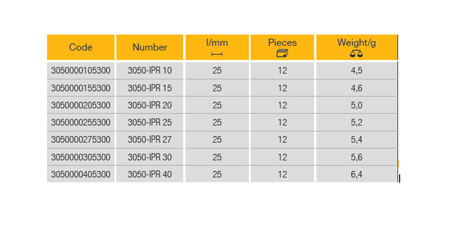 ELORA 3050-IPR Screwdriver Bit 1/4" (ELORA Tools) - Premium Screwdriver Bit from ELORA - Shop now at Yew Aik.