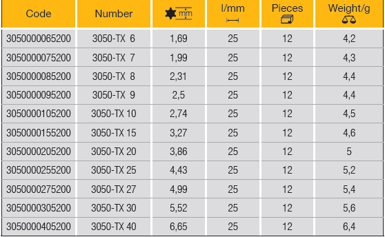 ELORA 3050-TX Screwdriver Bit 1/4" Torx (ELORA Tools) - Premium Screwdriver Bit from ELORA - Shop now at Yew Aik.
