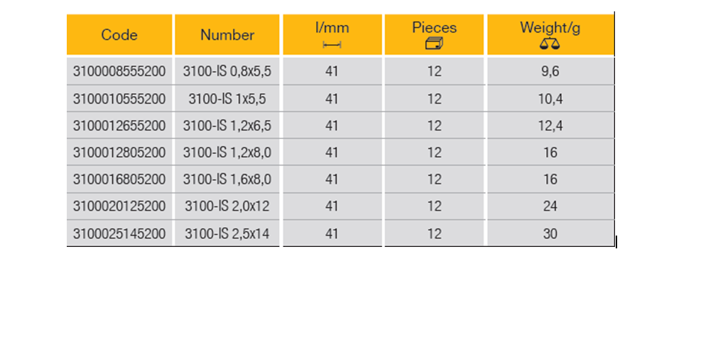 ELORA 3100-IS Screwdriver Bit 5/16" (ELORA Tools) - Premium Screwdriver Bit from ELORA - Shop now at Yew Aik.