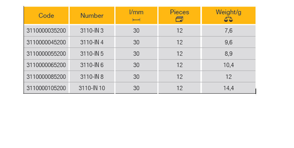 ELORA 3110-IN Screwdriver Bit 5/16" Hexagon (ELORA Tools) - Premium Screwdriver Bit from ELORA - Shop now at Yew Aik.