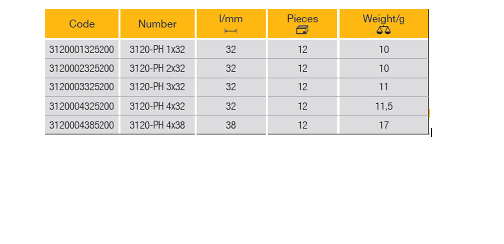 ELORA 3120-PH Screwdriver Bit 5/16" (ELORA Tools) - Premium Screwdriver Bit from ELORA - Shop now at Yew Aik.