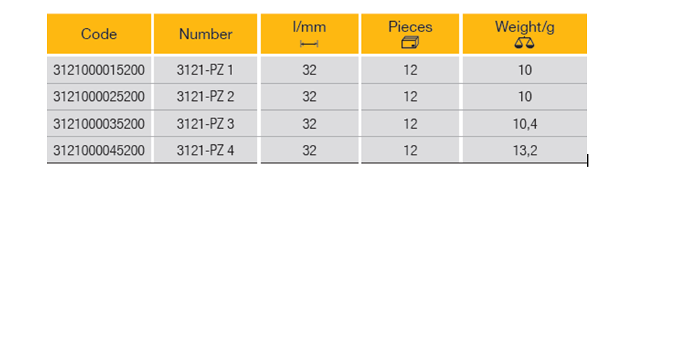 ELORA 3121-PZ Screwdriver Bit 5/16" (ELORA Tools) - Premium Screwdriver Bit from ELORA - Shop now at Yew Aik.