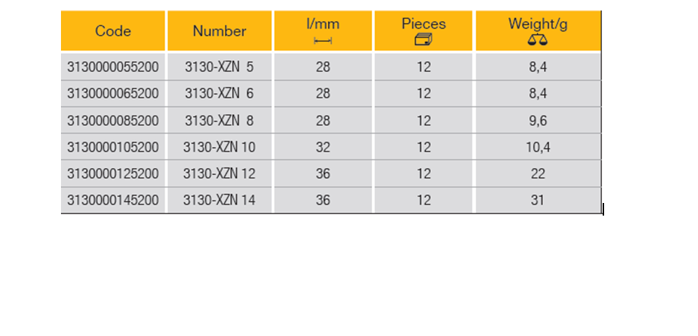 ELORA 3130-XZN Screwdriver Bit 5/16" (ELORA Tools) - Premium Screwdriver Bit from ELORA - Shop now at Yew Aik.