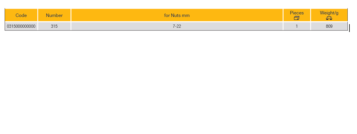 ELORA 315 Hydraulic Nut Splitter (ELORA Tools) - Premium Nut Splitter from ELORA - Shop now at Yew Aik.