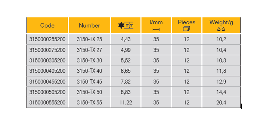 ELORA 3150-TX Screwdriver Bit 5/16" Torx (ELORA Tools) - Premium Screwdriver Bit from ELORA - Shop now at Yew Aik.