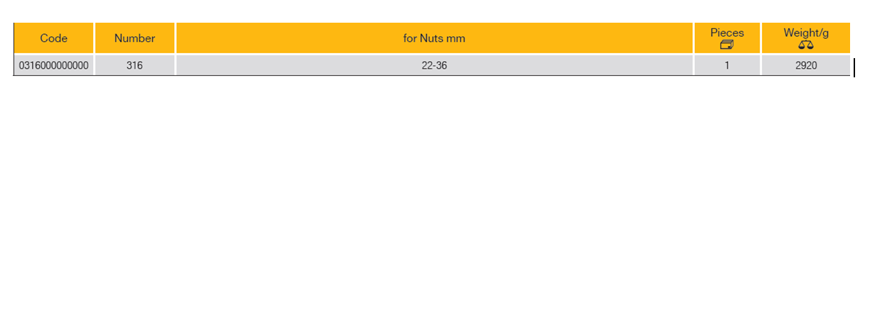 ELORA 316 Hydraulic Nut Splitter (ELORA Tools) - Premium Nut Splitter from ELORA - Shop now at Yew Aik.