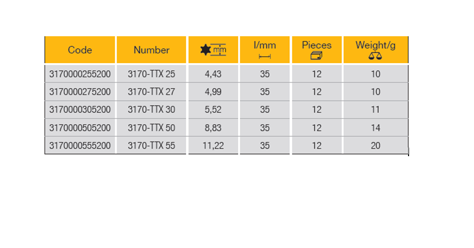 ELORA 3170-TTX Screwdriver Bit 5/16" (ELORA Tools) - Premium Screwdriver Bit from ELORA - Shop now at Yew Aik.