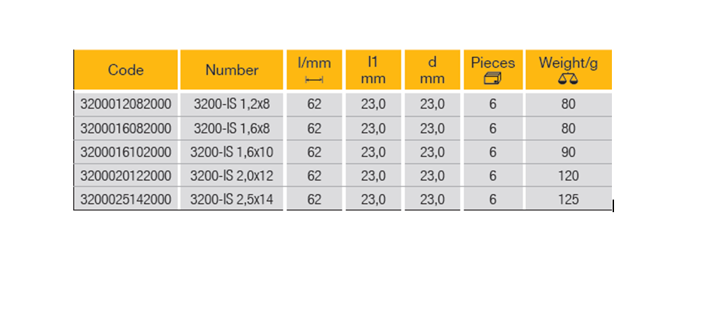 ELORA 3200-IS Screwdriver Socket 1/2" (ELORA Tools) - Premium Screwdriver Socket from ELORA - Shop now at Yew Aik.