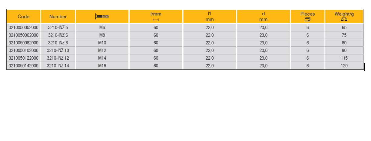 ELORA 3210-INZ Screwdriver Socket 1/2", Long (ELORA Tools) - Premium Screwdriver Socket from ELORA - Shop now at Yew Aik.