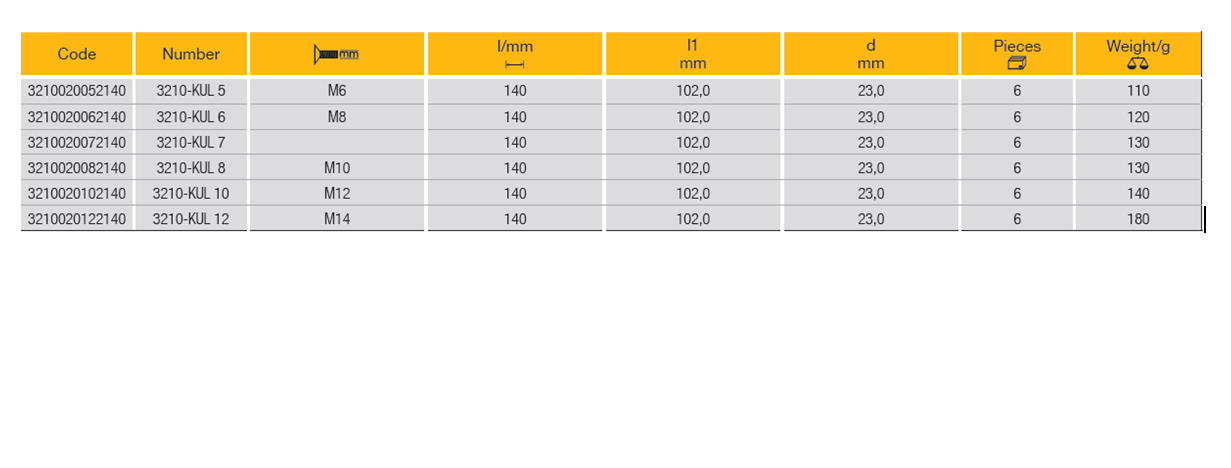ELORA 3210-KUL Screwdriver Socket 1/2", Long (ELORA Tools) - Premium Screwdriver Socket from ELORA - Shop now at Yew Aik.