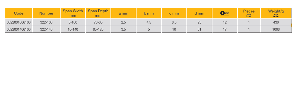 ELORA 322 Bearing Puller with Particularly Narrow Hooks - Premium Bearing Puller from ELORA - Shop now at Yew Aik.