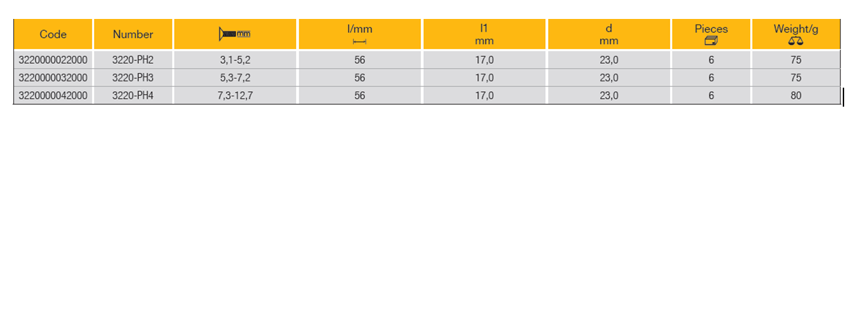 ELORA 3220-PH Screwdriver Socket 1/2" (ELORA Tools) - Premium Screwdriver Socket from ELORA - Shop now at Yew Aik.