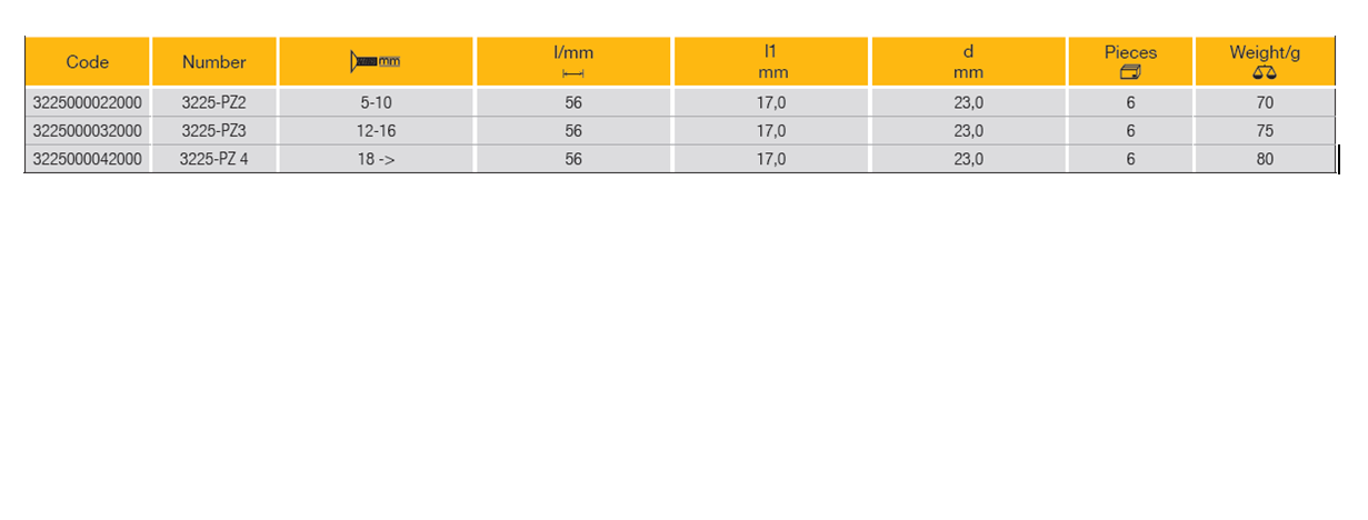 ELORA 3225-PZ Screwdriver Socket 1/2" (ELORA Tools) - Premium Screwdriver Socket from ELORA - Shop now at Yew Aik.