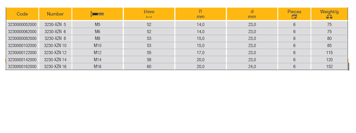 ELORA 3230-XZN Screwdriver Socket 1/2" (ELORA Tools) - Premium Screwdriver Socket from ELORA - Shop now at Yew Aik.