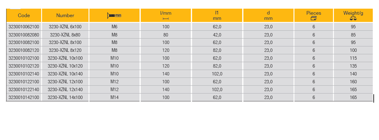 ELORA 3230-XZNL Screwdriver Socket 1/2", Extra Long (ELORA Tools) - Premium Screwdriver Socket from ELORA - Shop now at Yew Aik.