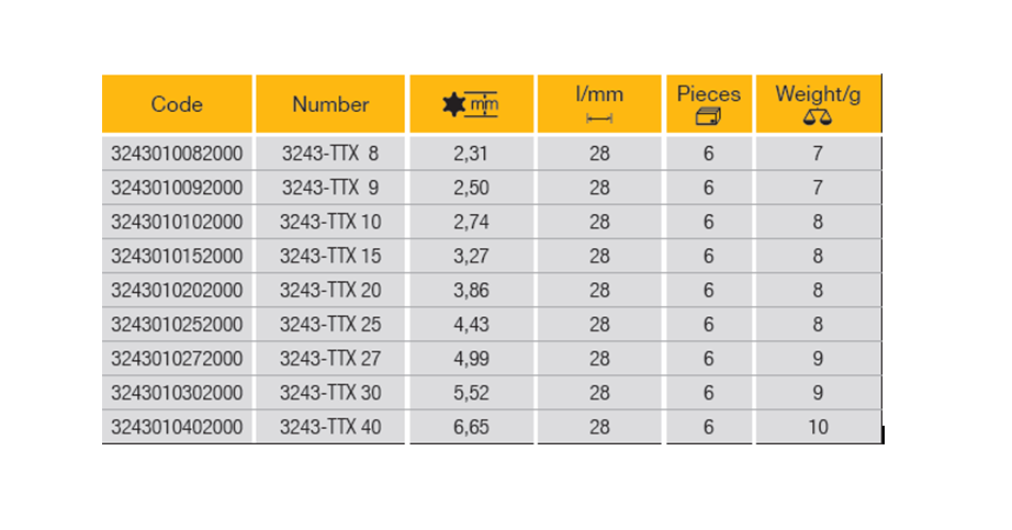 ELORA 3243-TTX Screwdriver Socket 1/4" (ELORA Tools) - Premium Screwdriver Socket from ELORA - Shop now at Yew Aik.