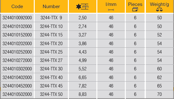 ELORA 3244-TTX Screwdriver Socket 3/8" (ELORA Tools) - Premium Screwdriver Socket from ELORA - Shop now at Yew Aik.