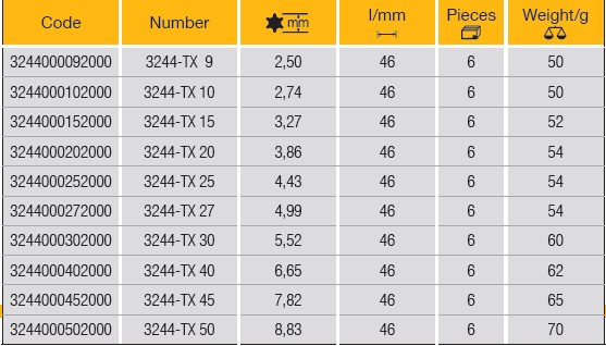 ELORA 3244-TX Screwdriver Socket 3/8" (ELORA Tools) - Premium Screwdriver Socket from ELORA - Shop now at Yew Aik.