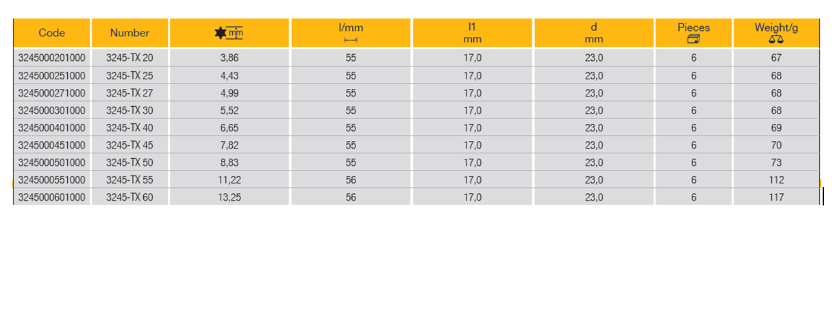 ELORA 3245-TX Screwdriver Socket 1/2" (ELORA Tools) - Premium Screwdriver Socket from ELORA - Shop now at Yew Aik.