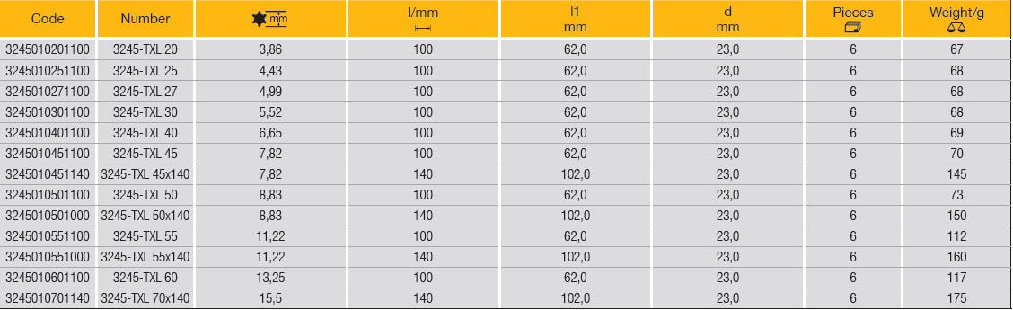 ELORA 3245-TXL Screwdriver Socket 1/2", Long (ELORA Tools) - Premium Screwdriver Socket from ELORA - Shop now at Yew Aik.
