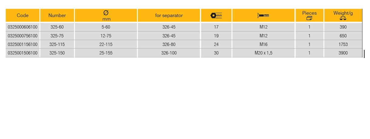 ELORA 325 Bearing Separator Puller With Tapered Blades - Premium Bearing Separator Puller from ELORA - Shop now at Yew Aik.