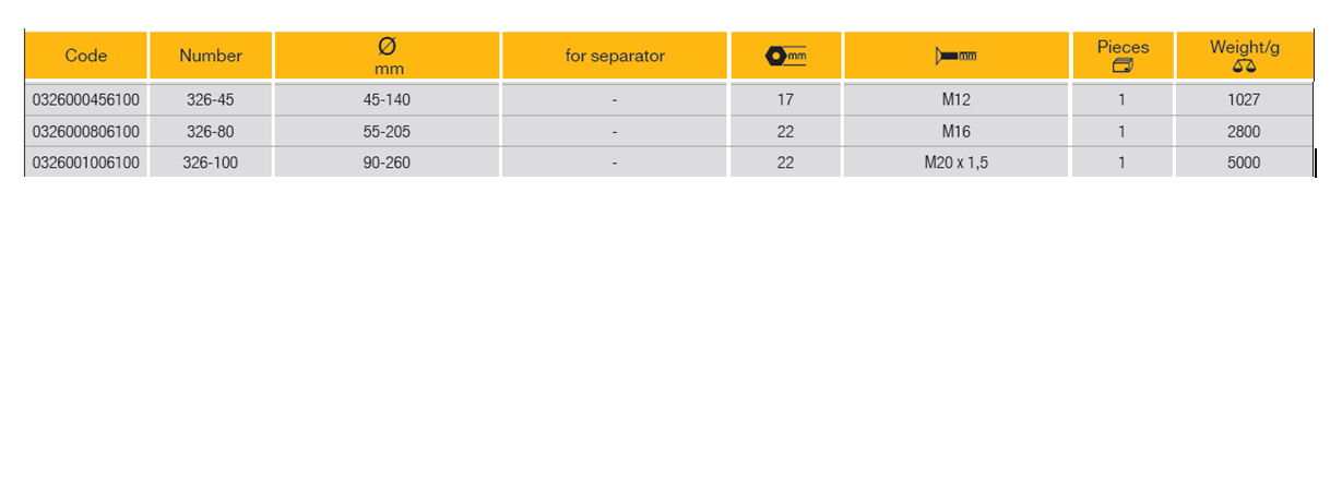 ELORA 326 Bearing Separator Puller With Tapered Blades - Premium Bearing Separator Puller from ELORA - Shop now at Yew Aik.