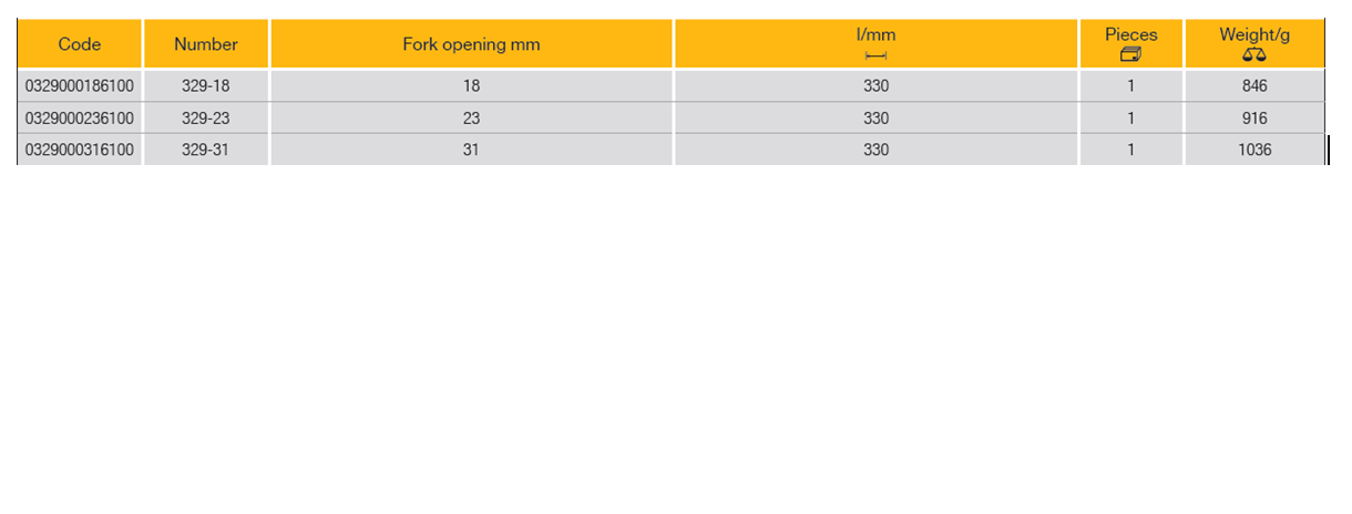 ELORA 329 Separator Fork-Type (ELORA Tools) - Premium Separator from ELORA - Shop now at Yew Aik.