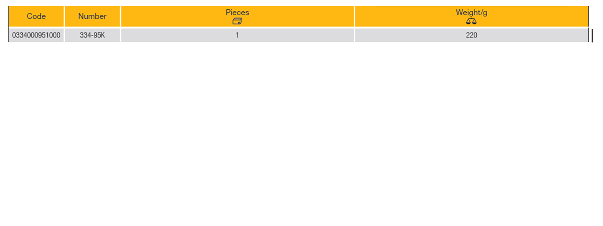 ELORA 334-95K Led Head Lamp, Dimmable (ELORA Tools) - Premium Led Head Lamp from ELORA - Shop now at Yew Aik.