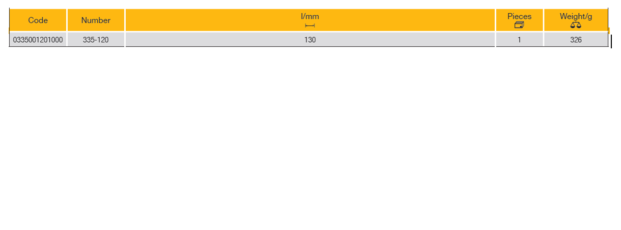 ELORA 335-120 Led Lamp Roll Protection (ELORA Tools) - Premium Led Lamp from ELORA - Shop now at Yew Aik.