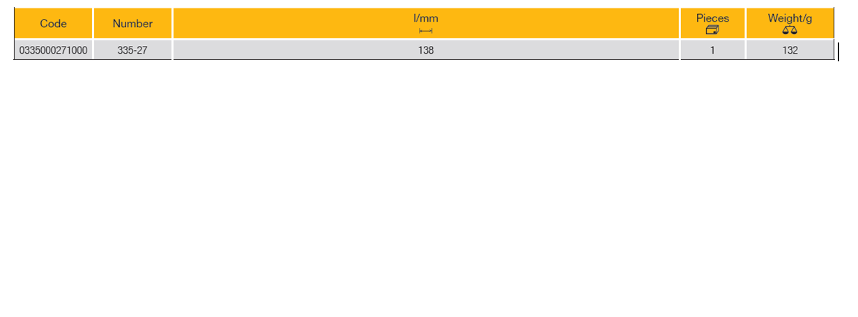 ELORA 335-27 Led Penlight Light Range 25 m (ELORA Tools) - Premium Led Penlight from ELORA - Shop now at Yew Aik.